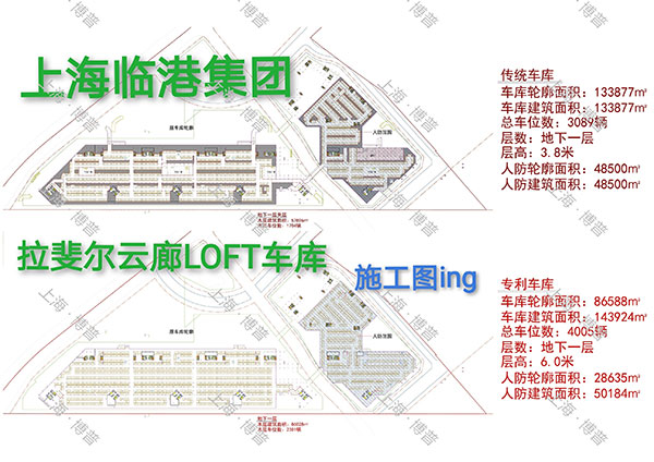 六安G60科创云廊LOFT专利车库（上海博普授权）