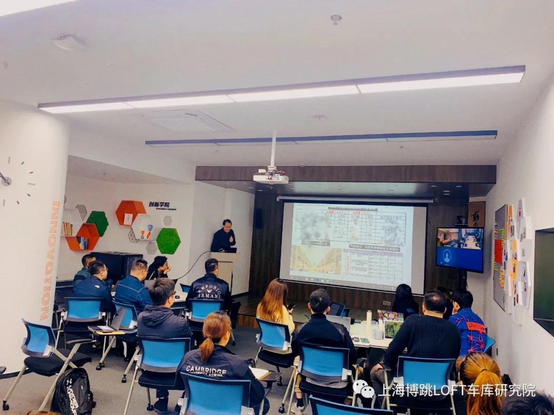 六安【上海博普】董事长初光先生受邀前往世茂集团进行“Loft车库专题会”授课演讲